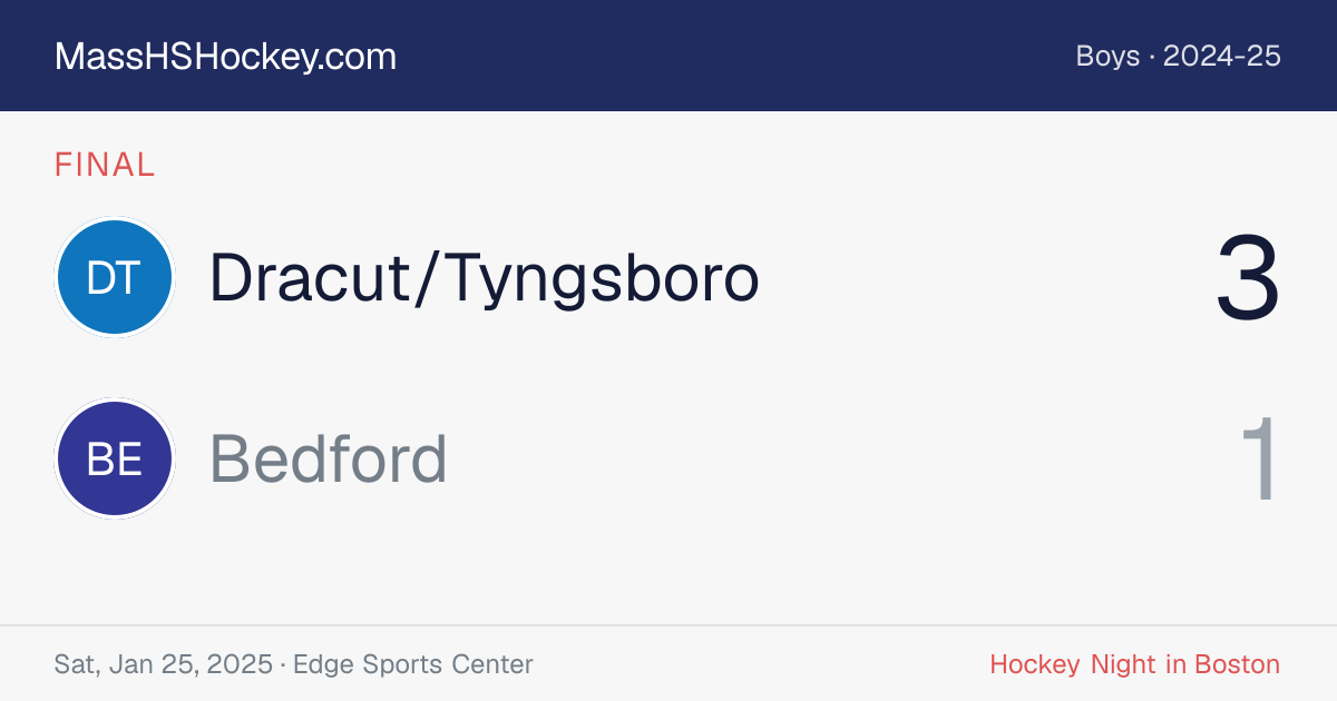 Dracut/Tyngsboro at Bedford score card