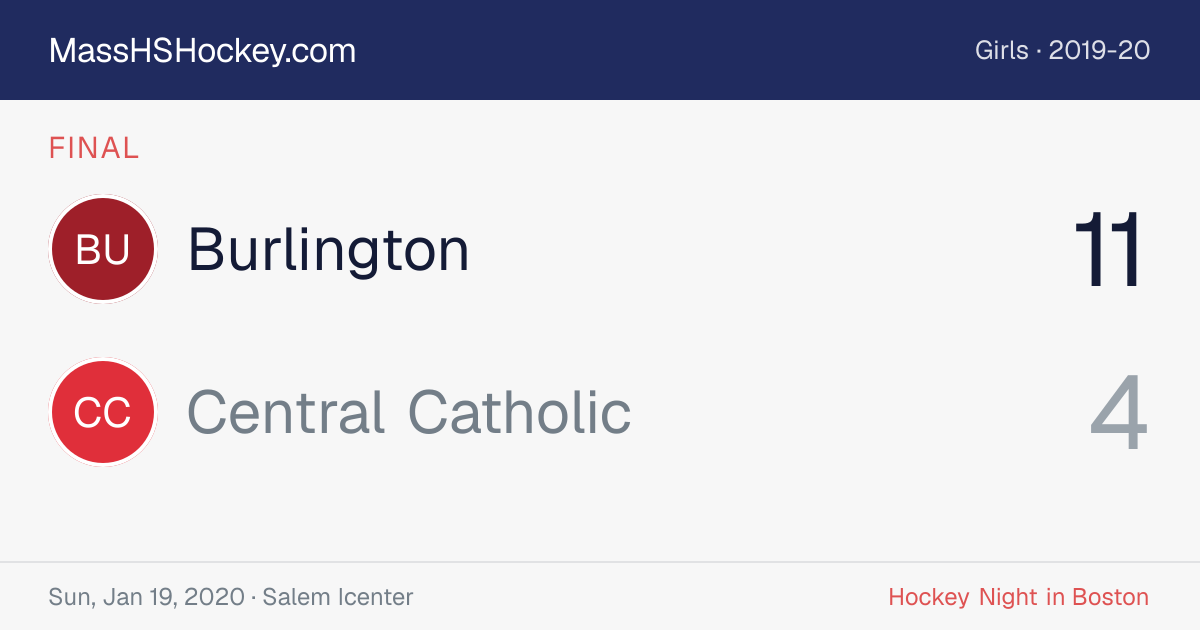 Burlington at Central Catholic score card