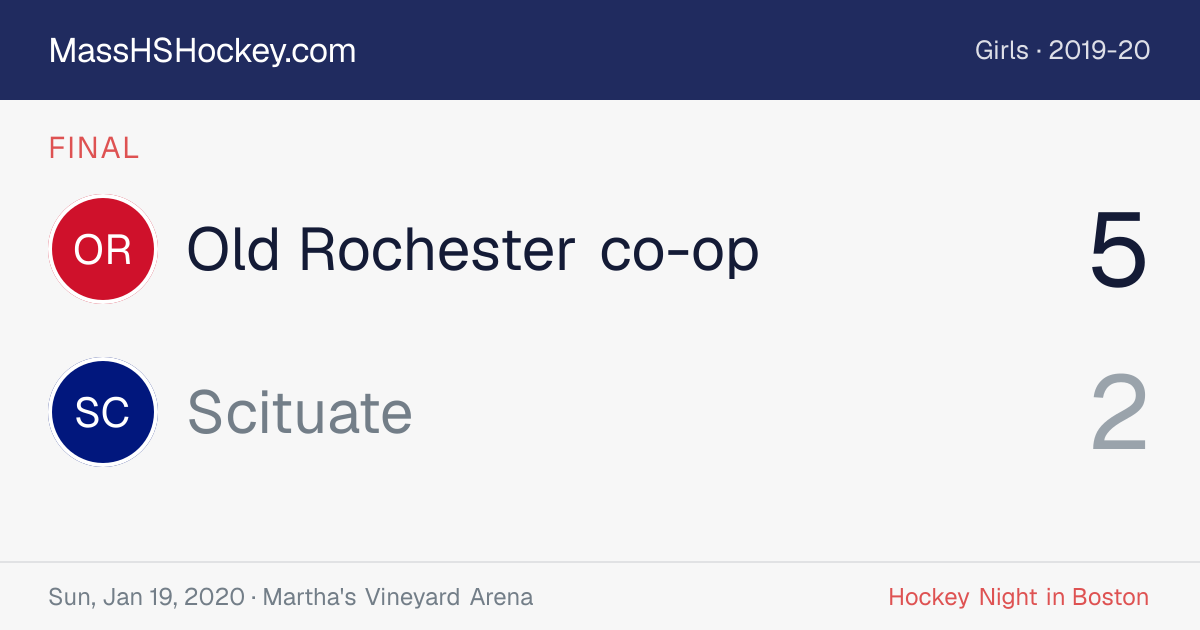Old Rochester co-op at Scituate score card