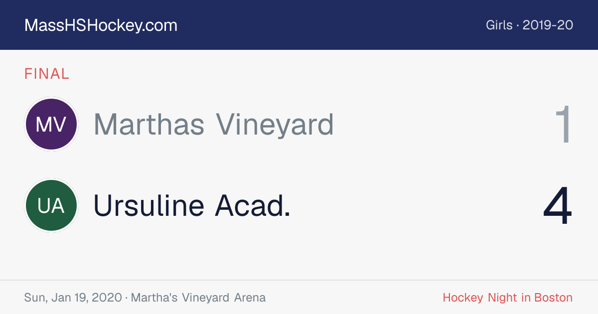 Marthas Vineyard at Ursuline Acad. score card