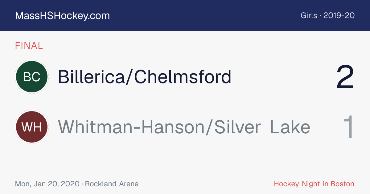 Billerica/Chelmsford at Whitman-Hanson/Silver Lake score card