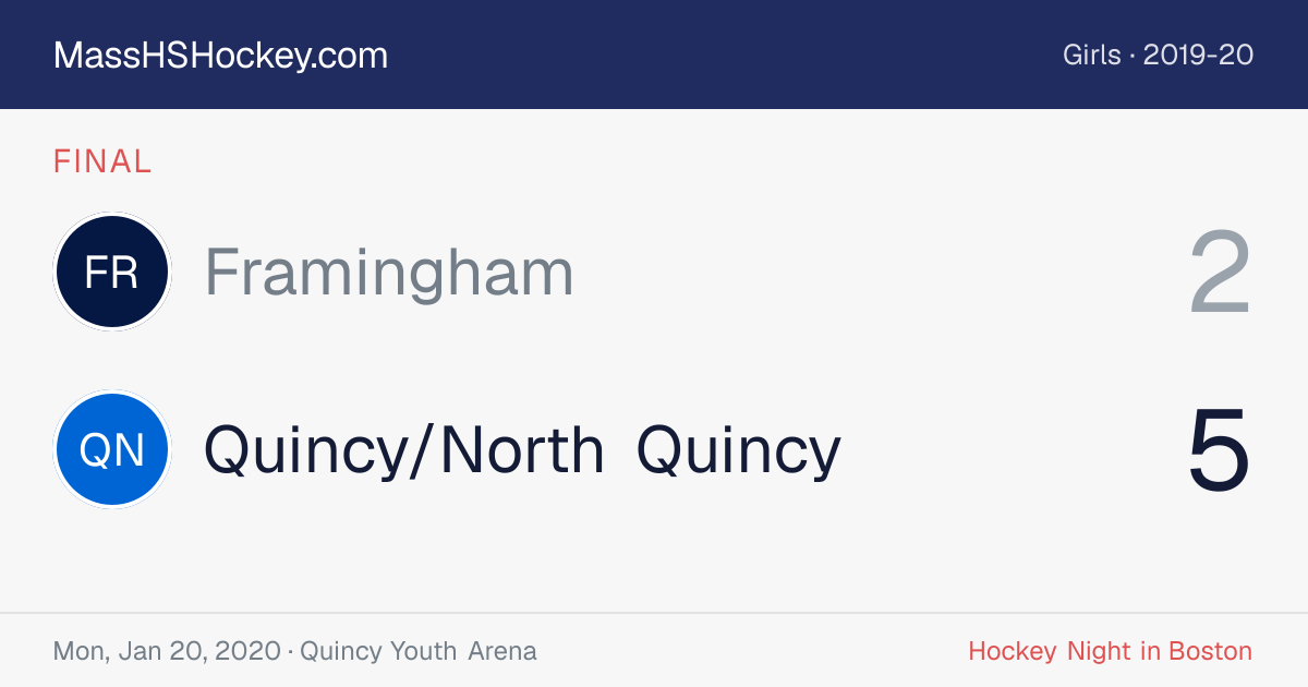 Framingham at Quincy/North Quincy score card