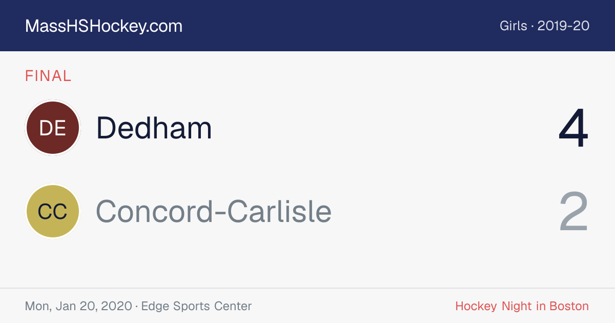Dedham at Concord-Carlisle score card