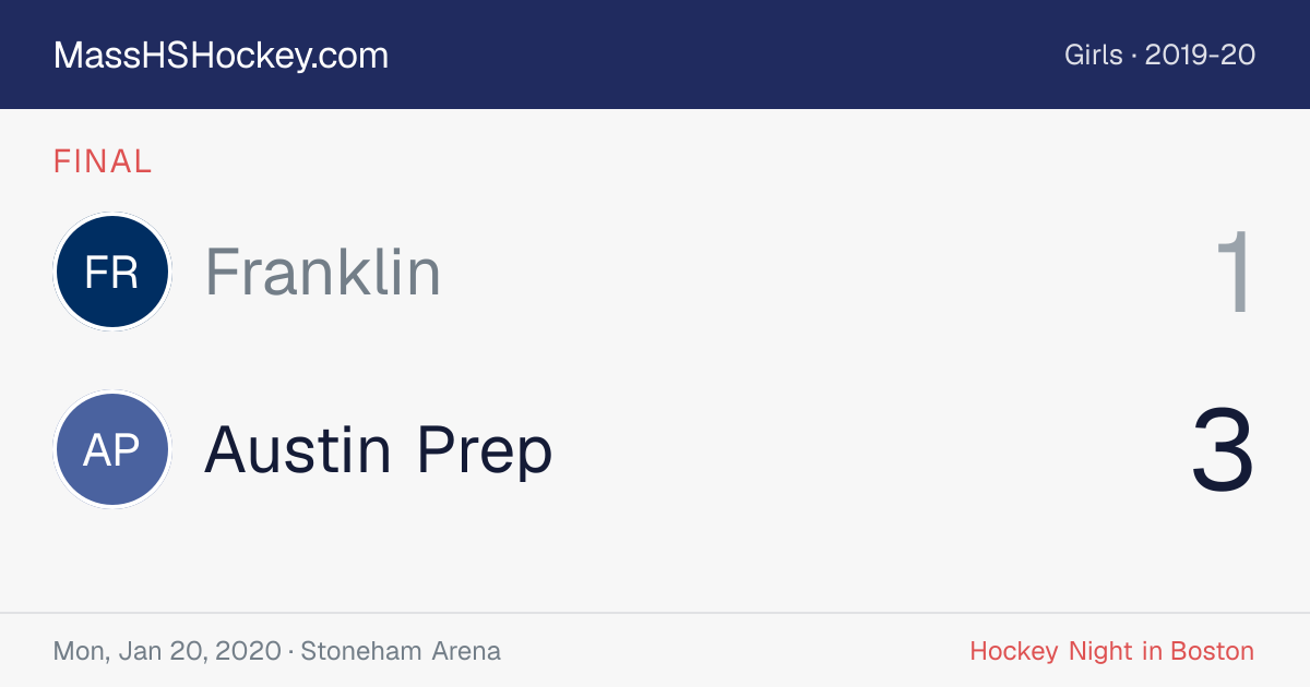 Franklin at Austin Prep score card