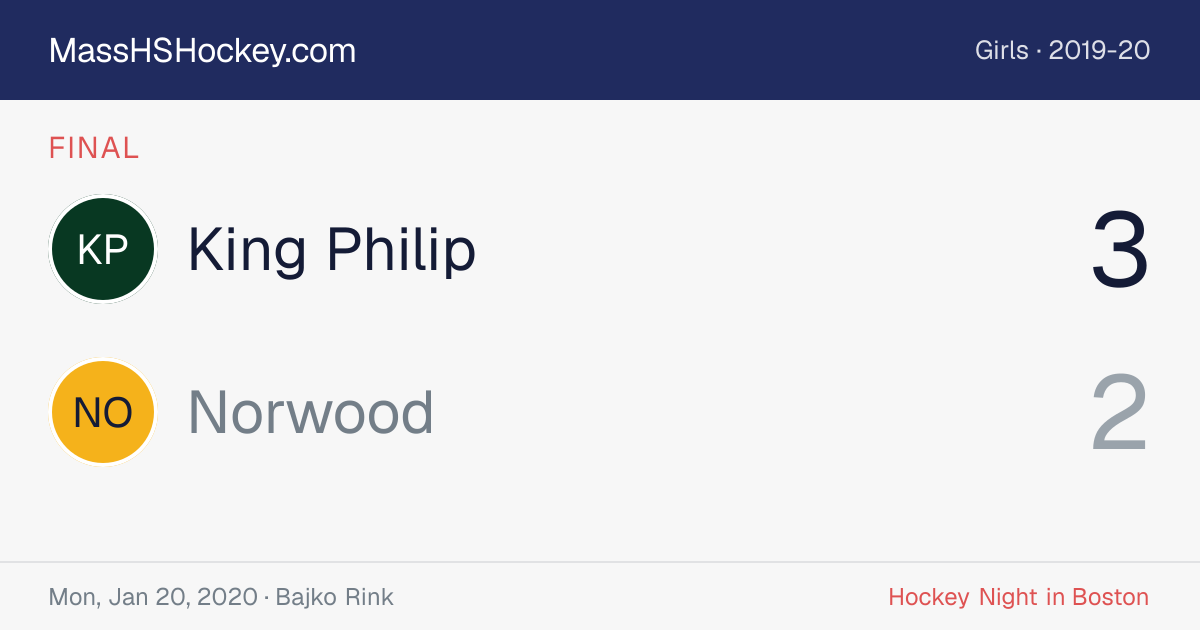 King Philip at Norwood score card