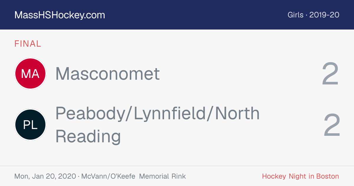 Masconomet at Peabody/Lynnfield/North Reading score card