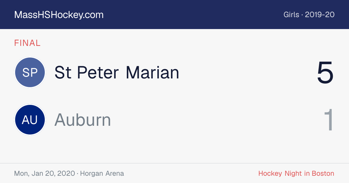 St Peter Marian at Auburn score card
