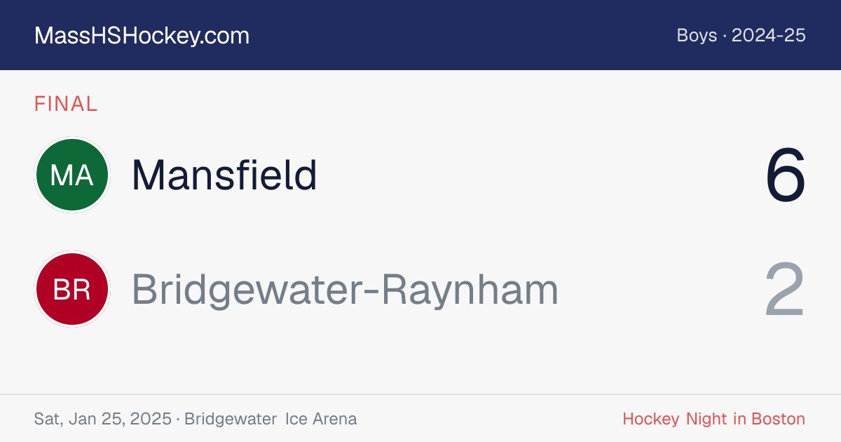 Mansfield at Bridgewater-Raynham score card