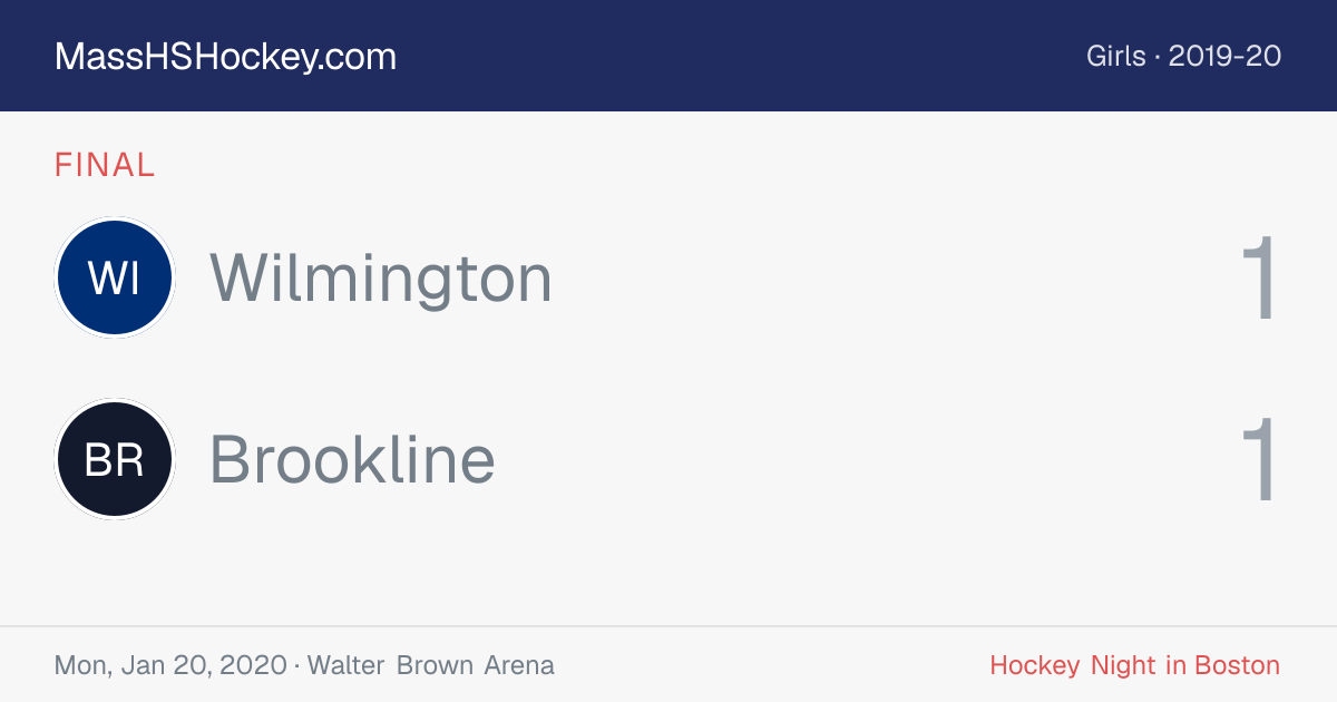 Wilmington at Brookline score card