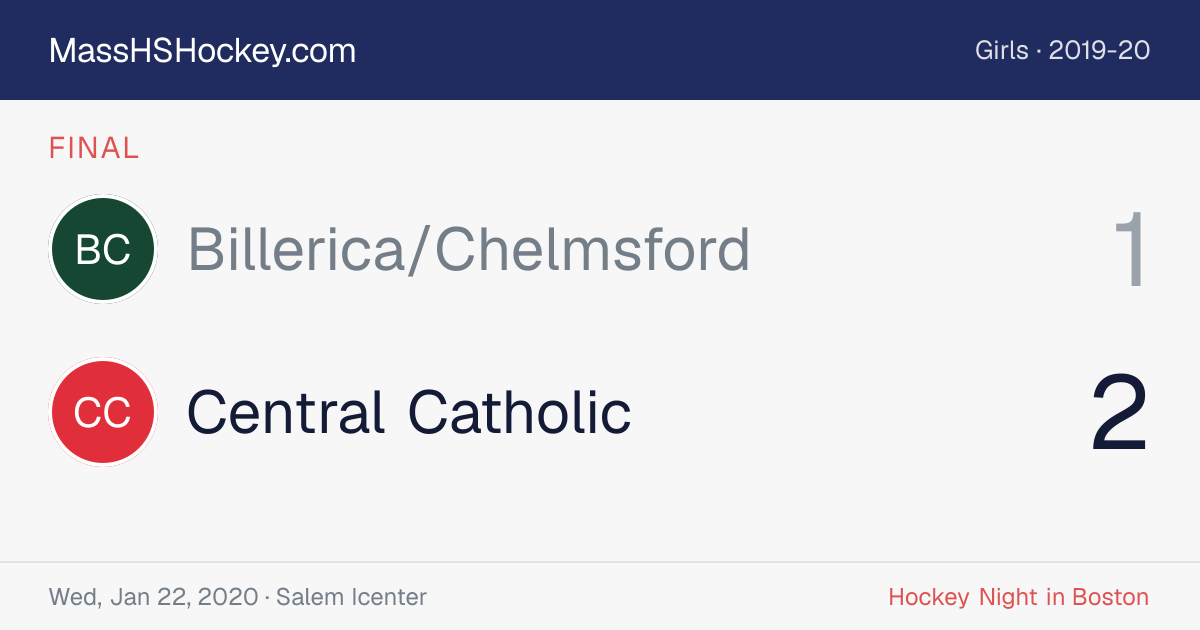 Billerica/Chelmsford at Central Catholic score card