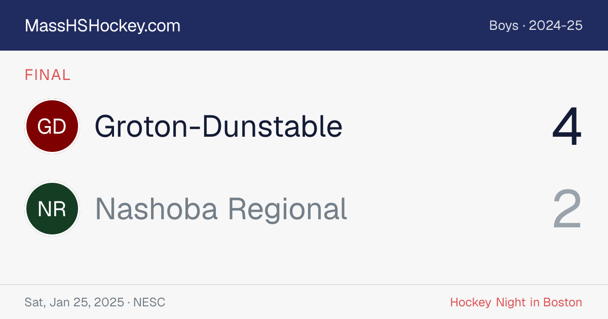 Groton-Dunstable at Nashoba Regional score card