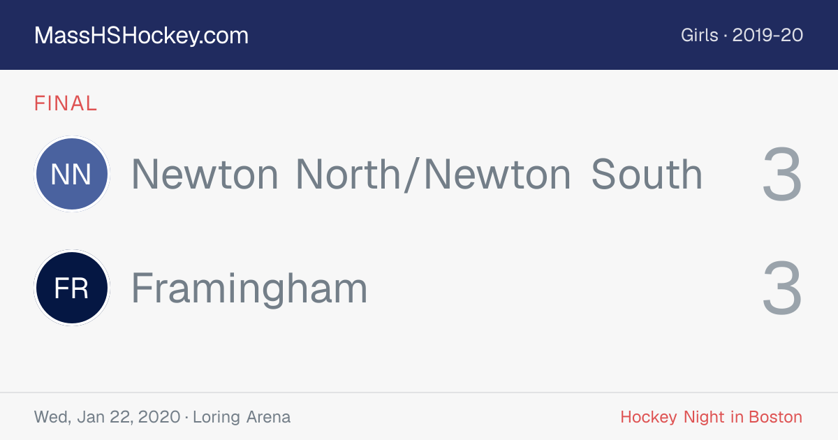 Newton North/Newton South at Framingham score card