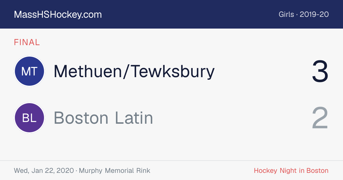 Methuen/Tewksbury at Boston Latin score card