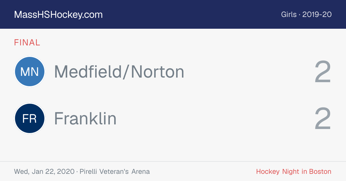 Medfield/Norton at Franklin score card