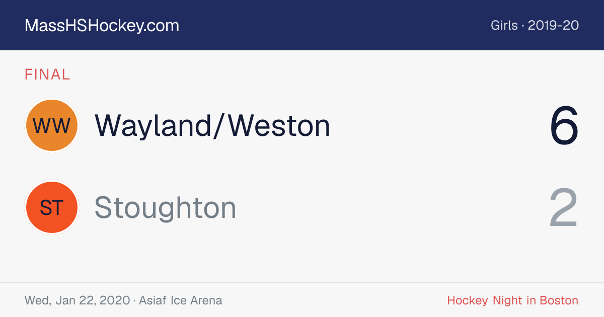 Wayland/Weston at Stoughton score card