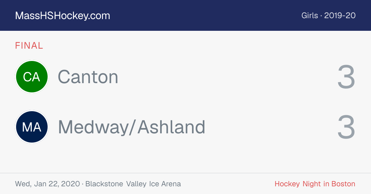 Canton at Medway/Ashland score card