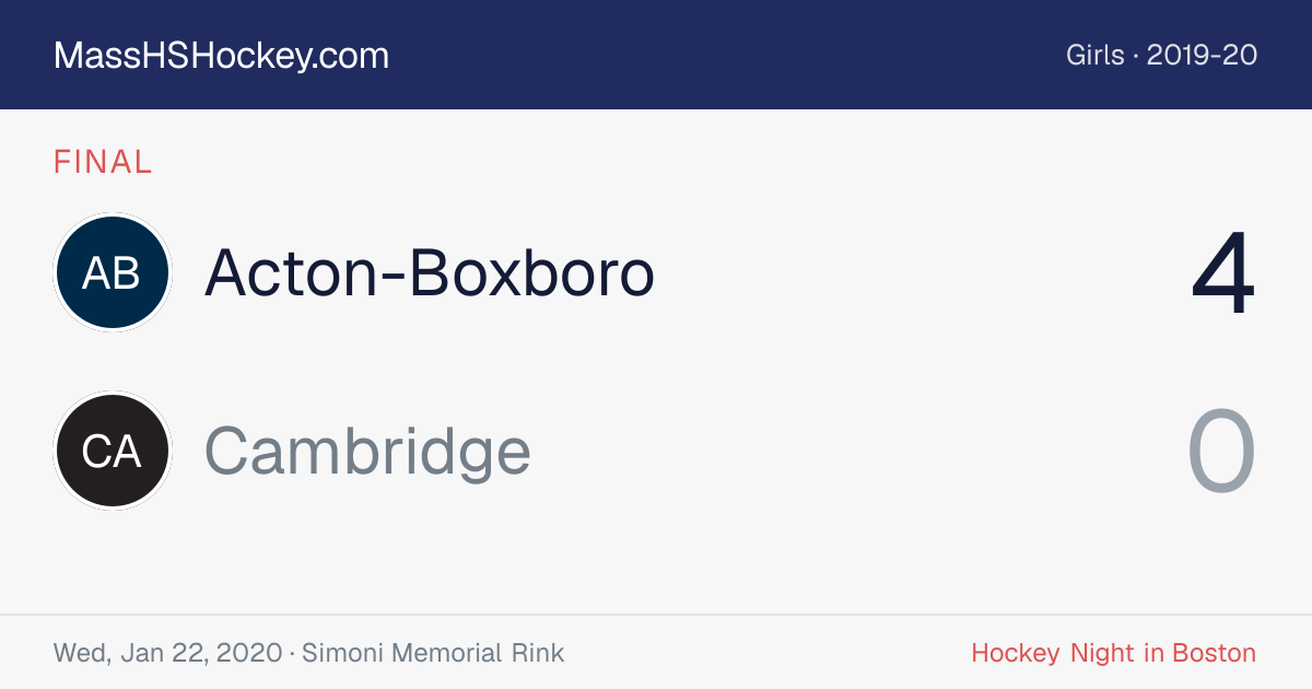 Acton-Boxboro at Cambridge score card