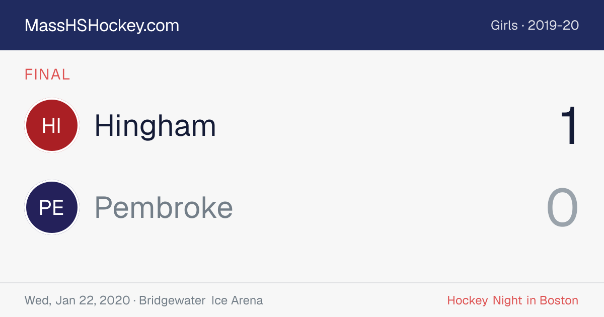 Hingham at Pembroke score card