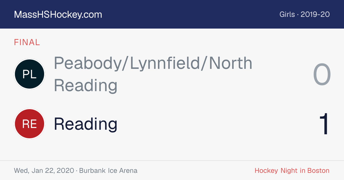 Peabody/Lynnfield/North Reading at Reading score card