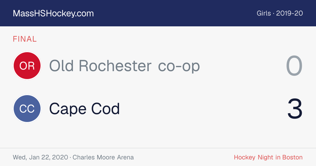 Old Rochester co-op at Cape Cod score card