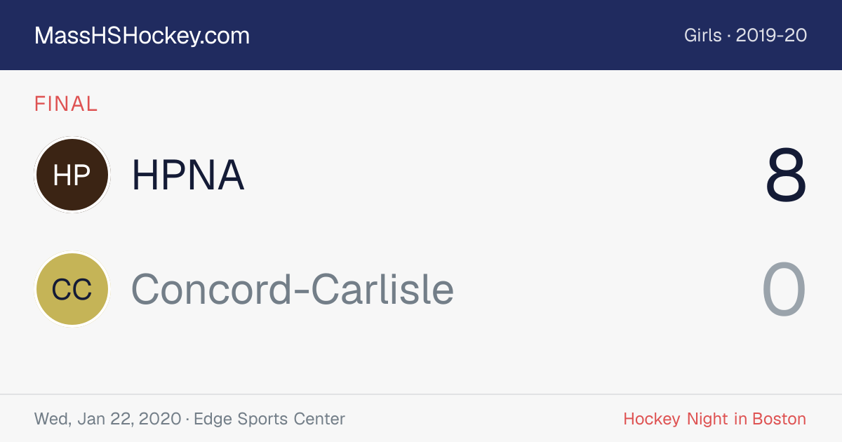 HPNA at Concord-Carlisle score card