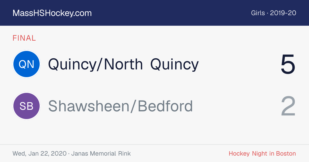 Quincy/North Quincy at Shawsheen/Bedford score card