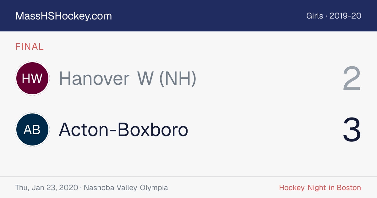 Hanover W (NH) at Acton-Boxboro score card