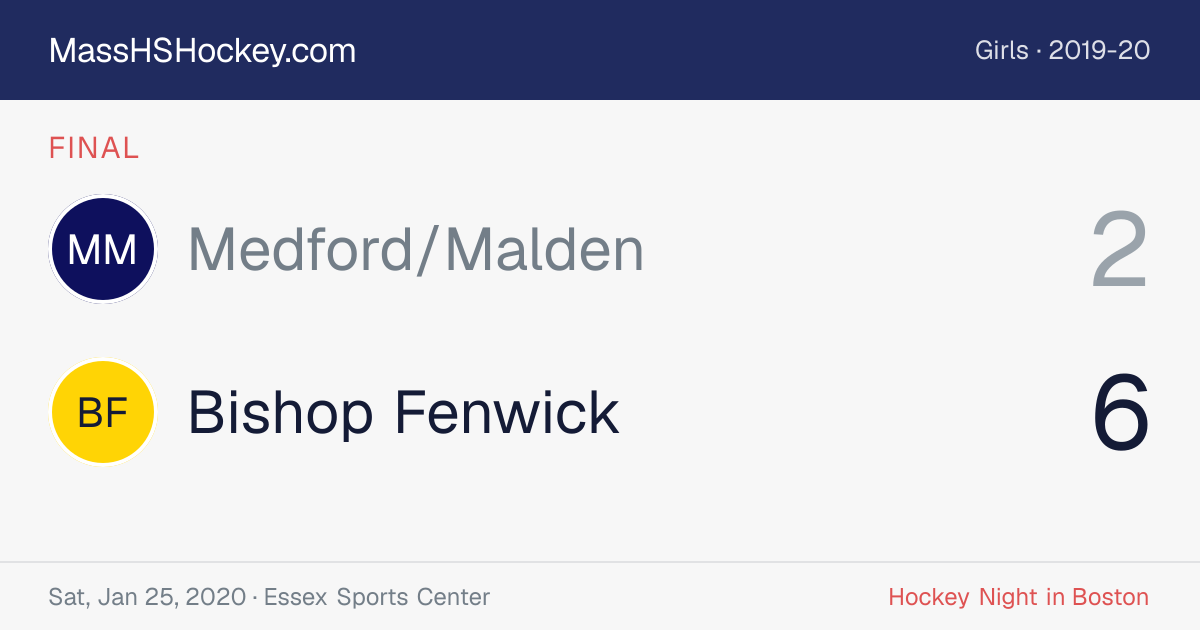 Medford/Malden at Bishop Fenwick score card