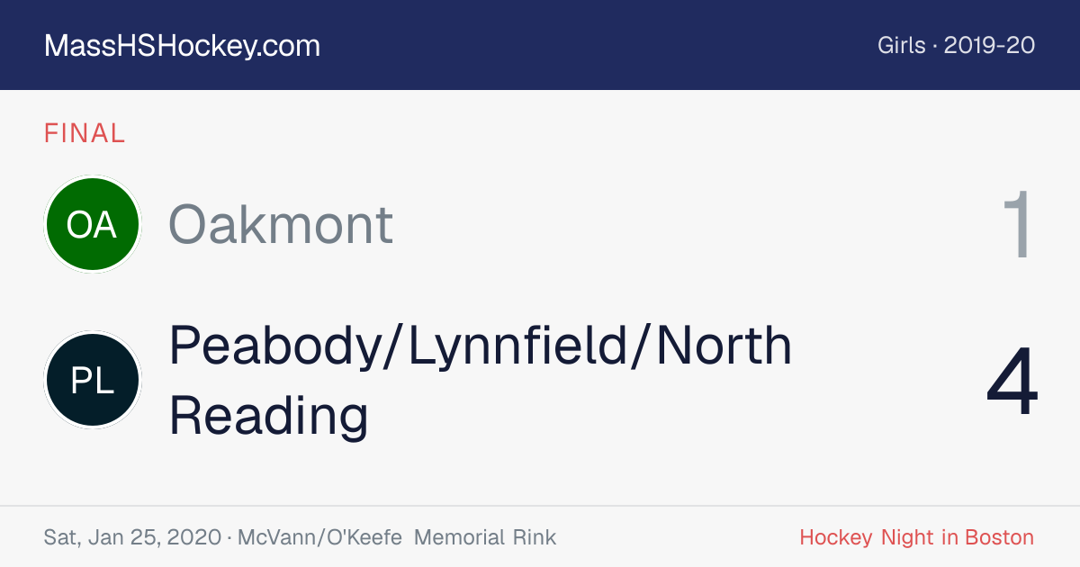Oakmont at Peabody/Lynnfield/North Reading score card