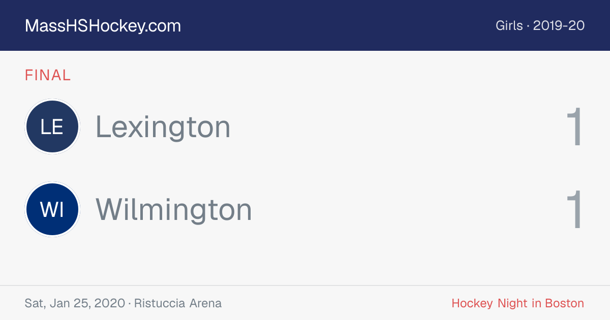 Lexington at Wilmington score card