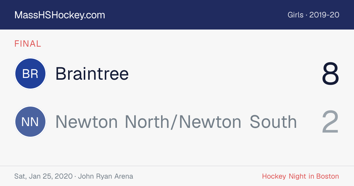 Braintree at Newton North/Newton South score card