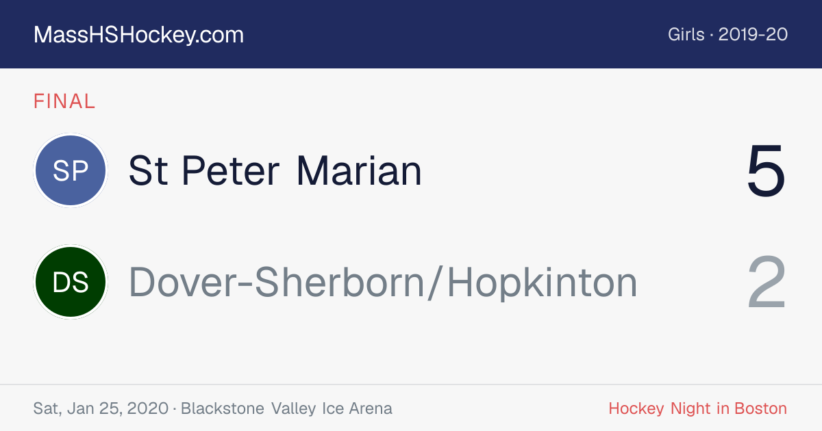 St Peter Marian at Dover-Sherborn/Hopkinton score card