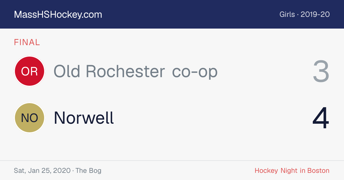 Old Rochester co-op at Norwell score card