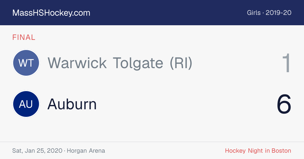 Warwick Tolgate (RI) at Auburn score card
