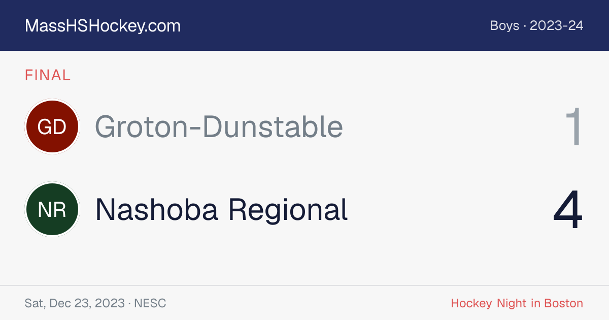 Groton-Dunstable at Nashoba Regional score card
