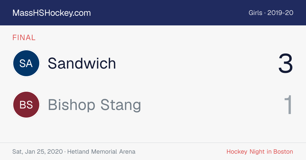 Sandwich at Bishop Stang score card