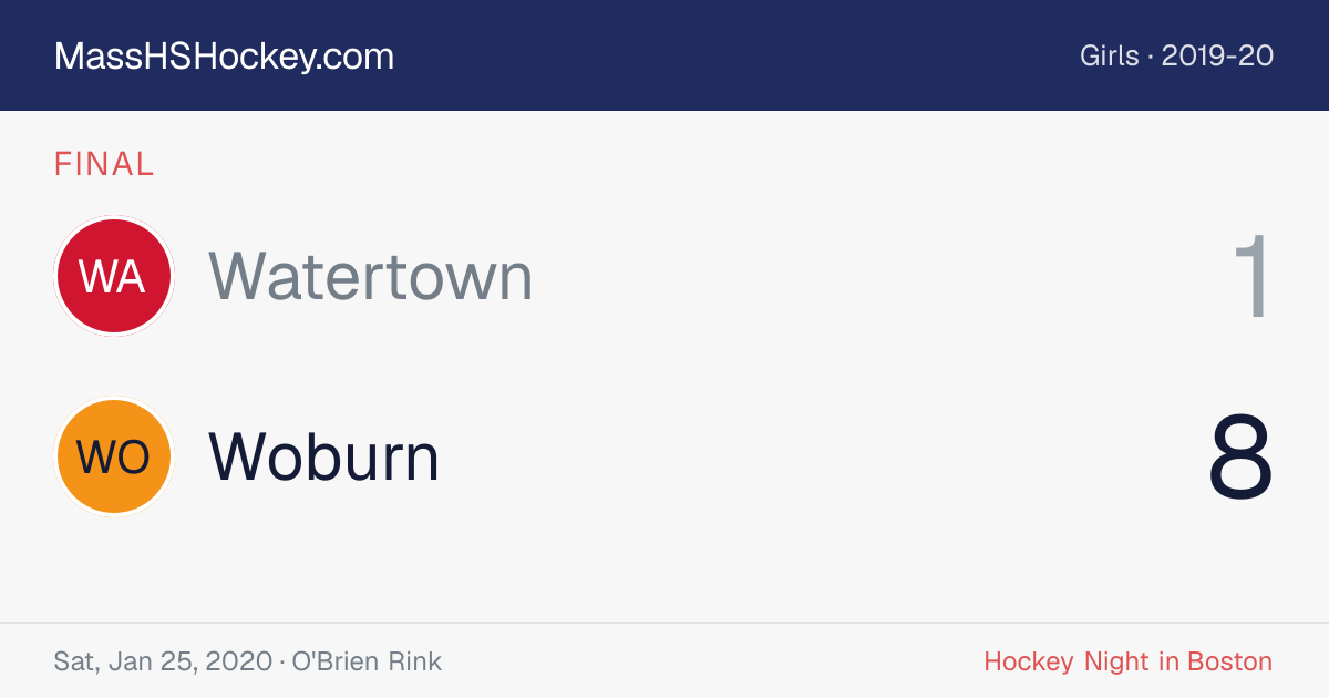 Watertown at Woburn score card