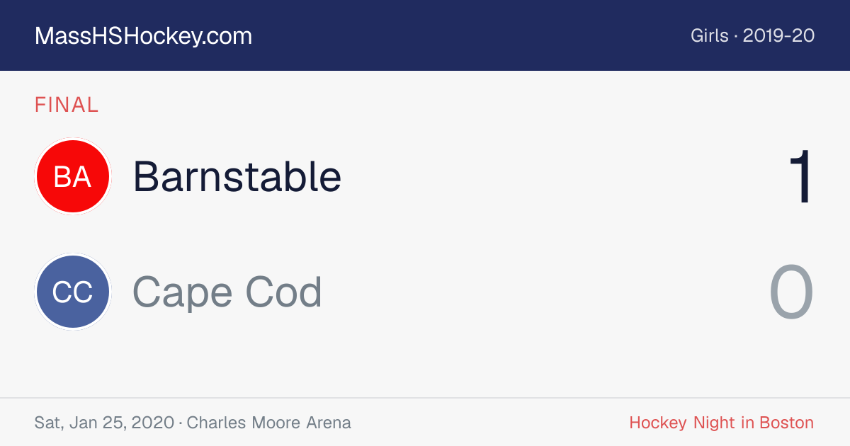 Barnstable at Cape Cod score card