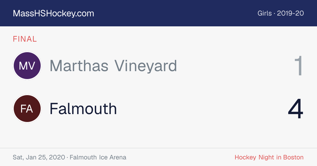Marthas Vineyard at Falmouth score card