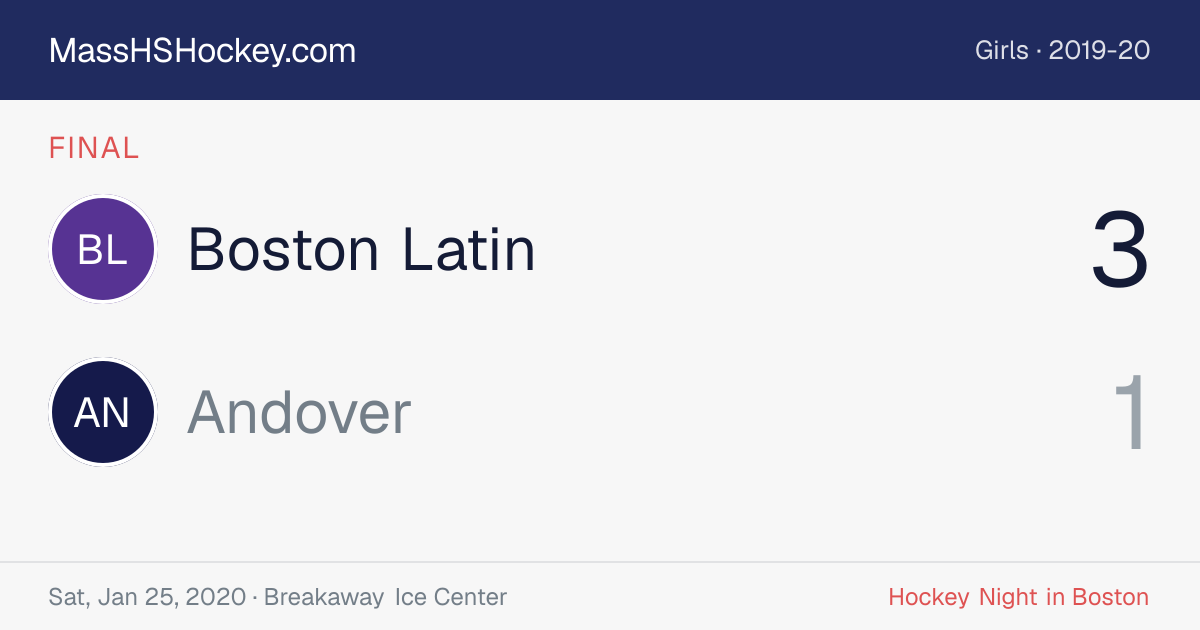 Boston Latin at Andover score card