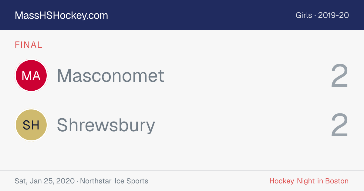 Masconomet at Shrewsbury score card