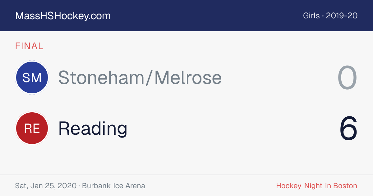 Stoneham/Melrose at Reading score card
