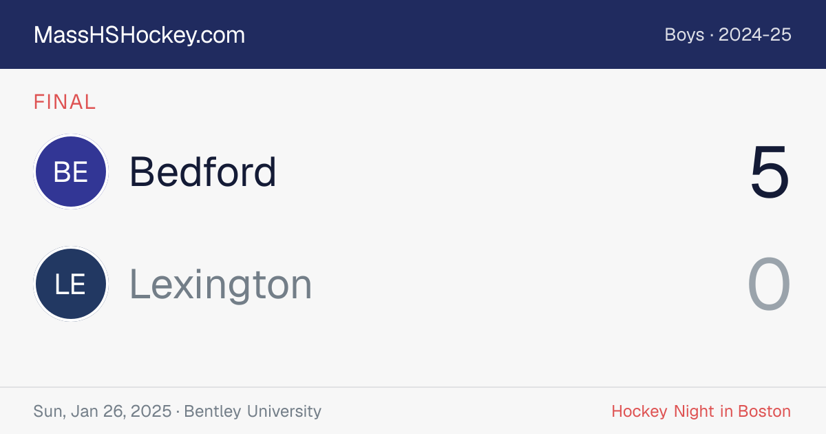 Bedford at Lexington score card