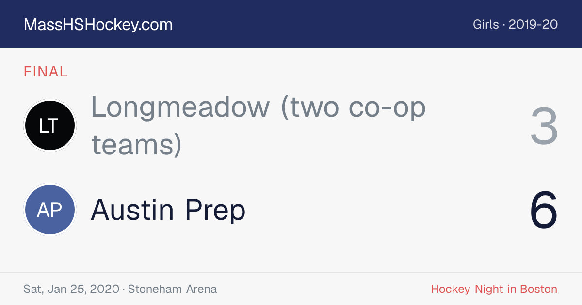 Longmeadow (two co-op teams) at Austin Prep score card