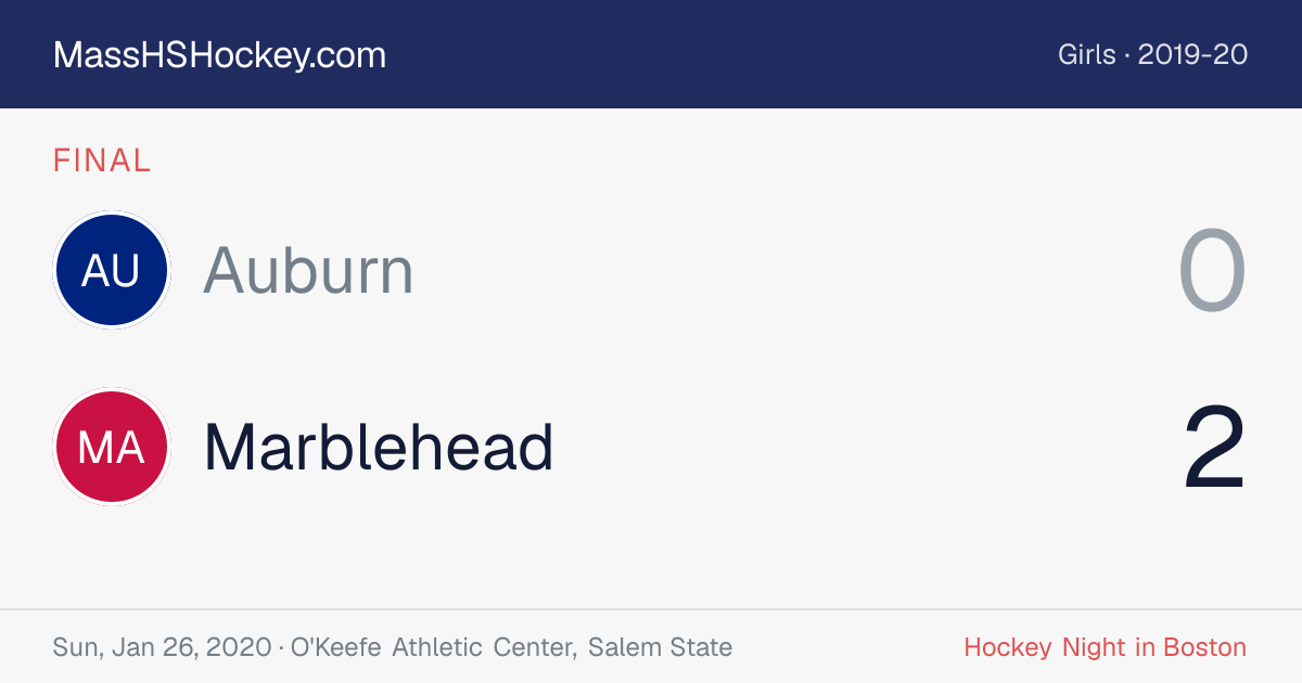 Auburn at Marblehead score card