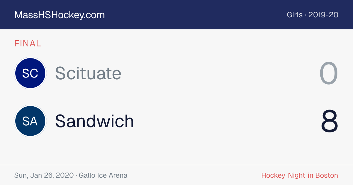 Scituate at Sandwich score card