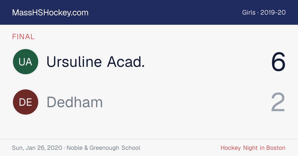Ursuline Acad. at Dedham score card