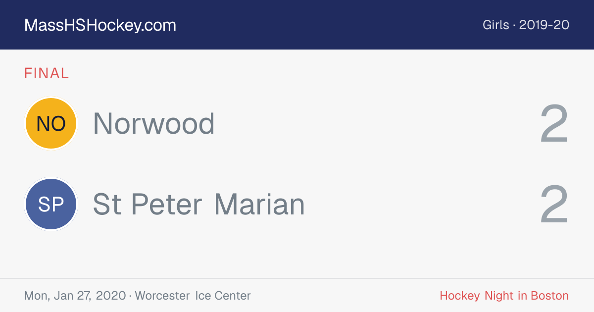 Norwood at St Peter Marian score card