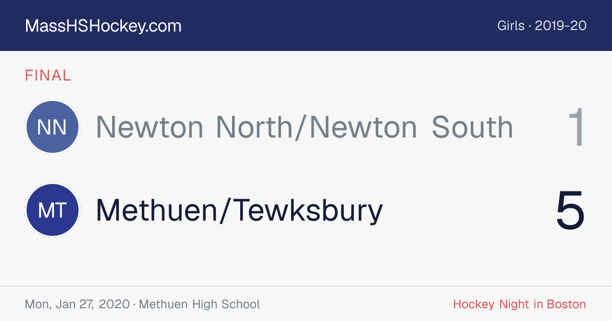 Newton North/Newton South at Methuen/Tewksbury score card