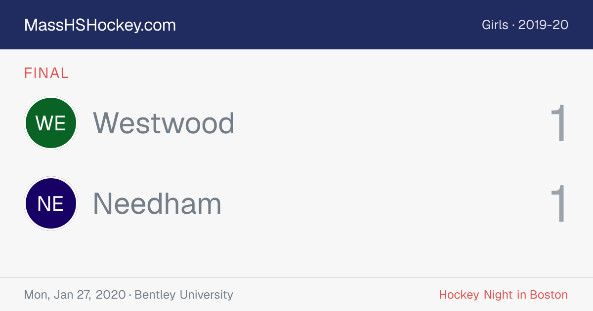 Westwood at Needham score card